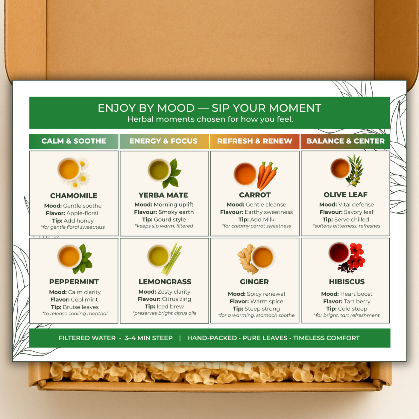 Herbal Tea Bag Gift Box Sampler – 7-Packs of Tea Bag Tea + Bonus Carrot Loose Leaf