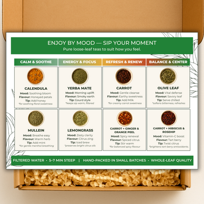 Sip by Mood Loose-Leaf Herbal Tea Gift Box Sampler – 8 Flavors